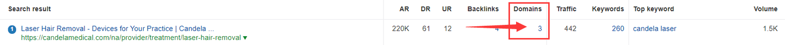 Ahrefs工具的7个隐藏秘籍 一般人我不告诉他 [问答指南]