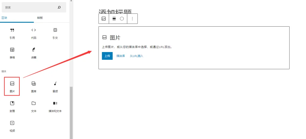 WordPress 文章中插入媒体文件 WordPress 文章中插入媒体文件