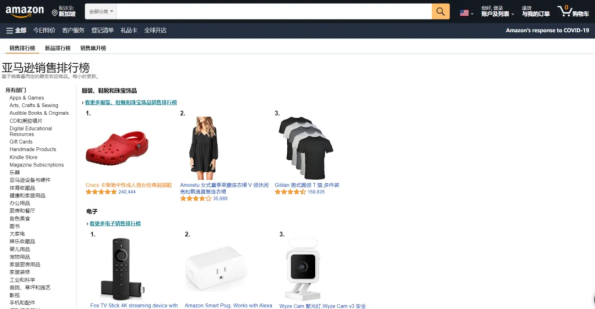 史上最全独立站选品攻略:25种高效选品方法 史上最全独立站选品攻略:25种高效选品方法