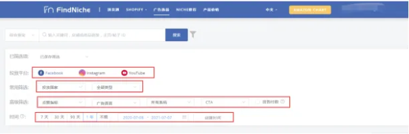 独立站热门选品工具与网站推荐 独立站热门选品工具与网站推荐