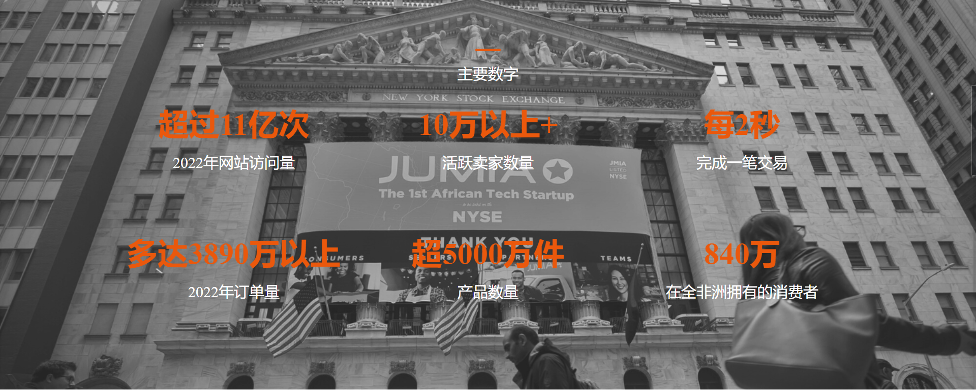 Jumia开店指南:跨境电商入驻流程与平台规则解析 image.png