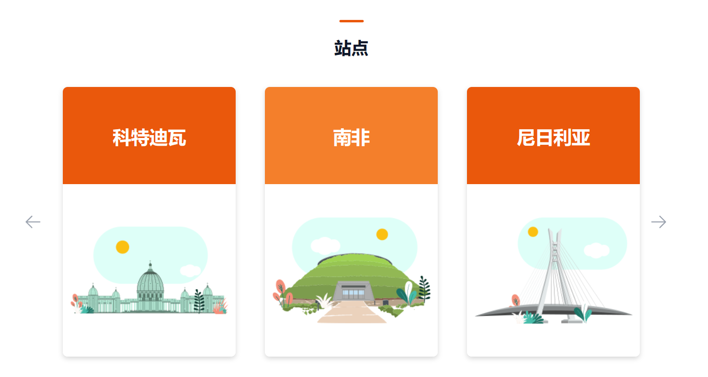 Jumia开店指南:跨境电商入驻流程与平台规则解析 image.png